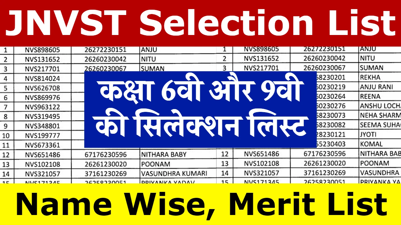 JNVST Class 6 Result 2026